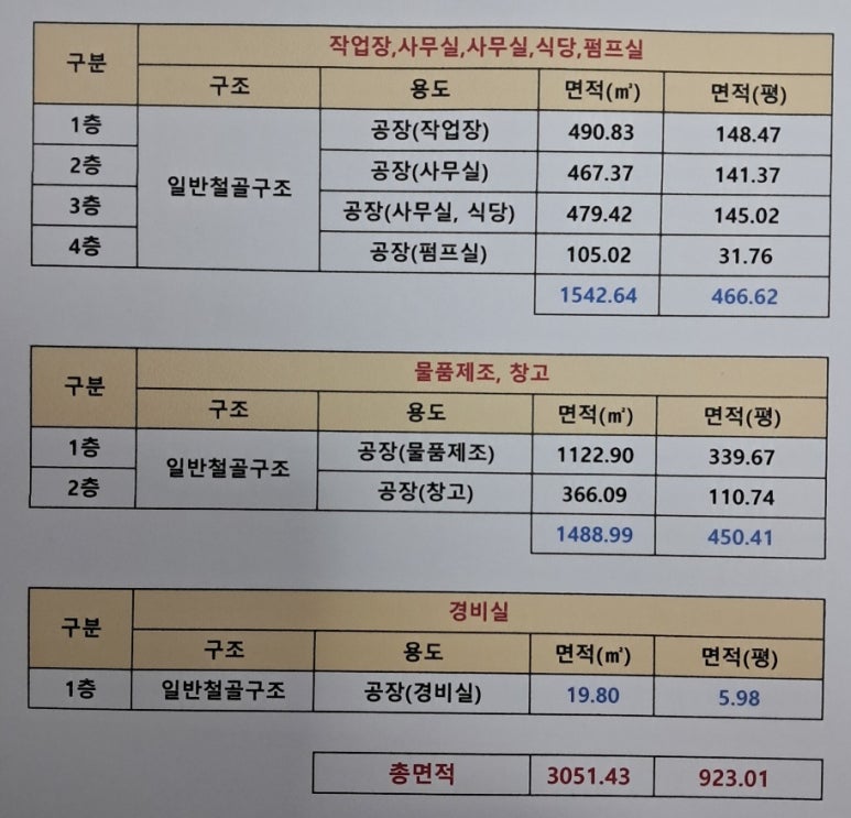 컴포즈커피대우 이미지