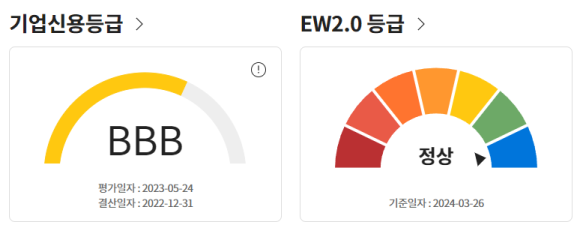 (주)코스탈파워 이미지
