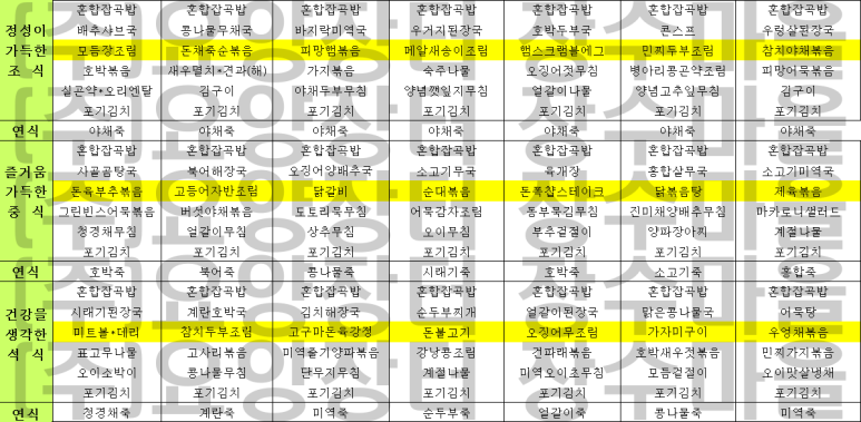 (주)요양장터장수마을 이미지
