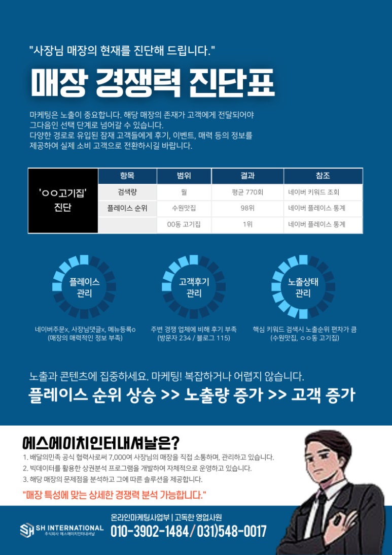 에스에이치 인터내셔널 이미지