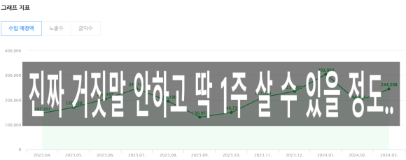 나이스애드 이미지