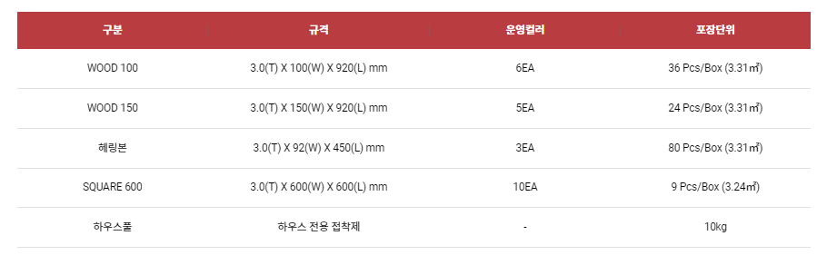 데코하우스 이미지