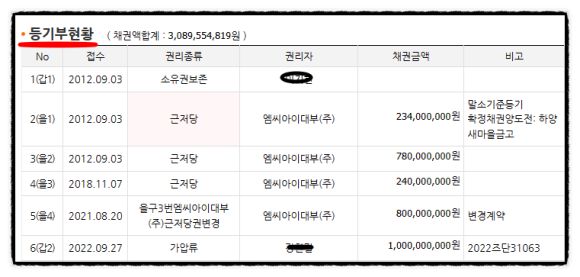 로블스터디 이미지