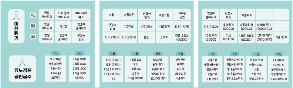 유노점프 이미지