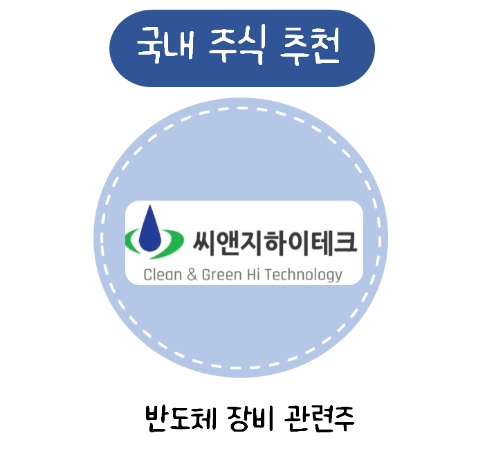 씨앤지하이테크(주) 이미지