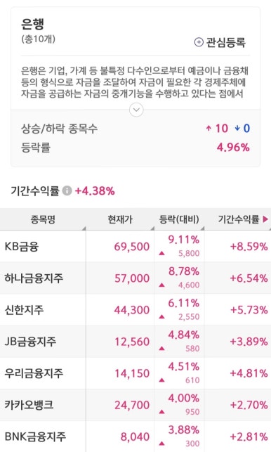 에이아이에스피 이미지