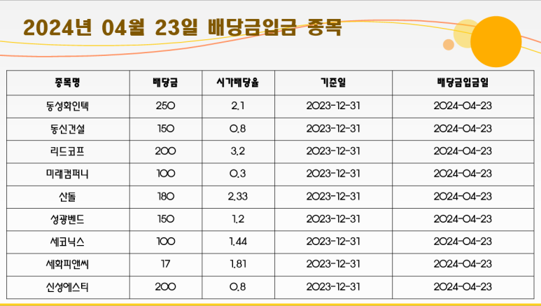 동신피앤씨 이미지