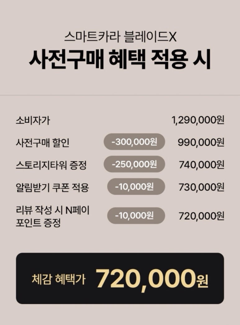 베스트블레이드 이미지