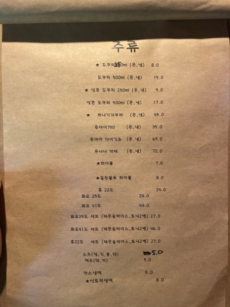 만쿠 이미지