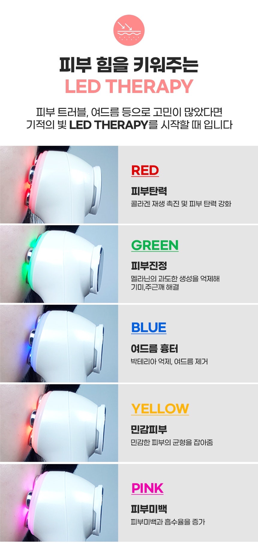모두다홈케어 이미지