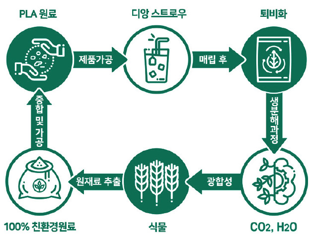 제일프라텍 이미지