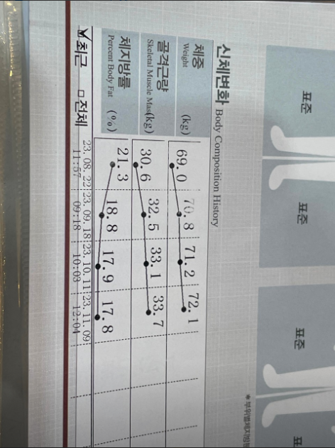 봉구PT 이미지