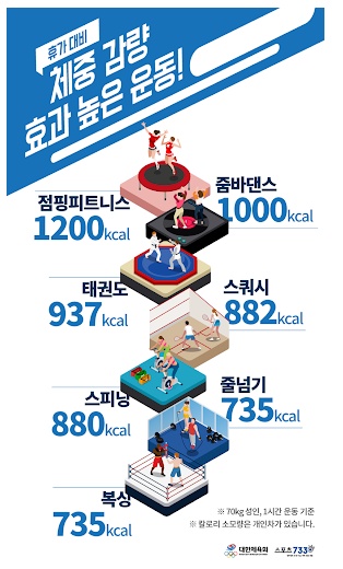점핑다이어트 이미지