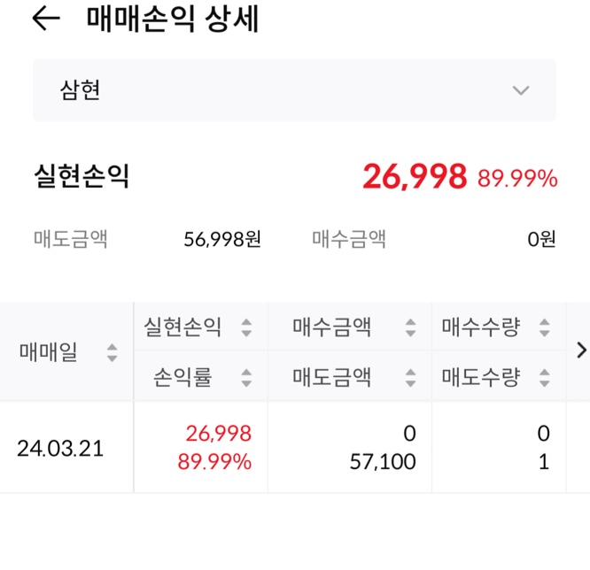 케이엔커피 이미지