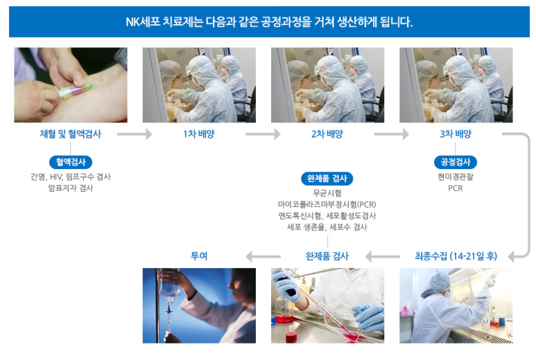 에스엠티 이미지