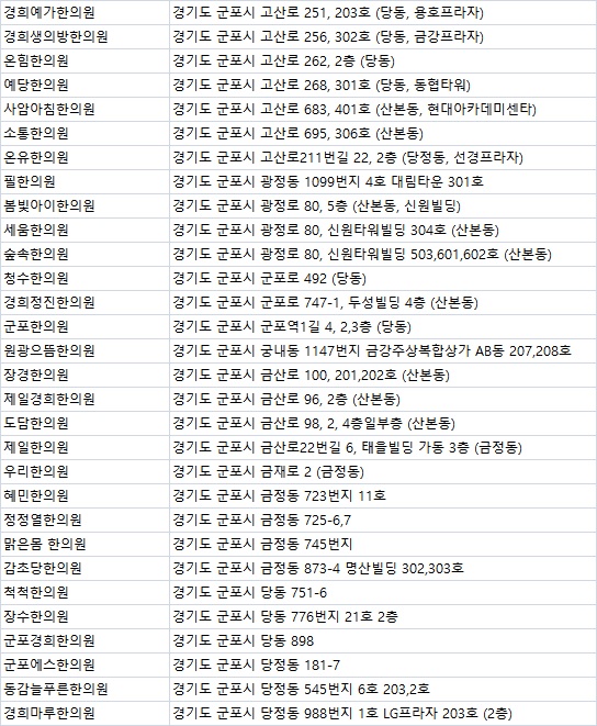 용호경희한의원 이미지