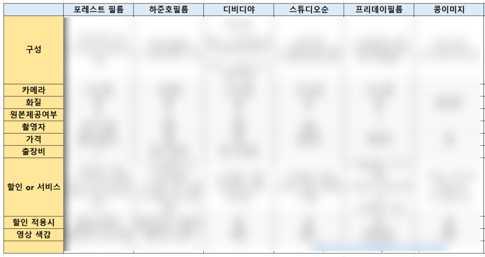 아베크D스튜디오 이미지