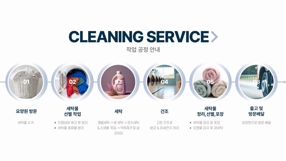 세탁은여기 이미지