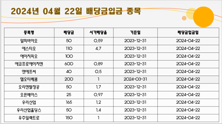 브이아이케이 이미지