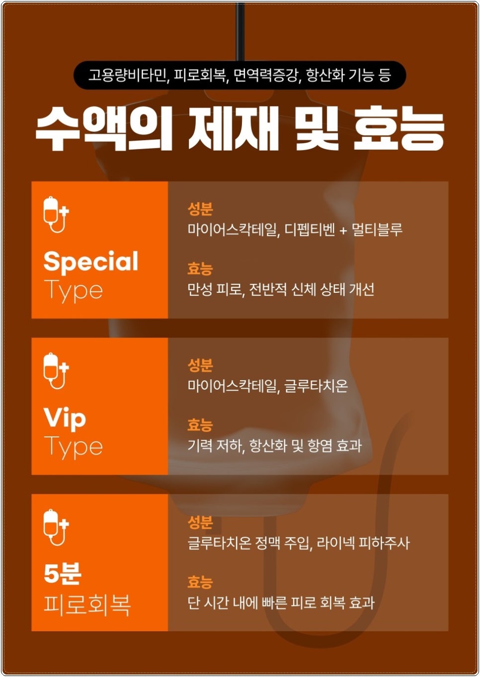 나루이비인후과 이미지