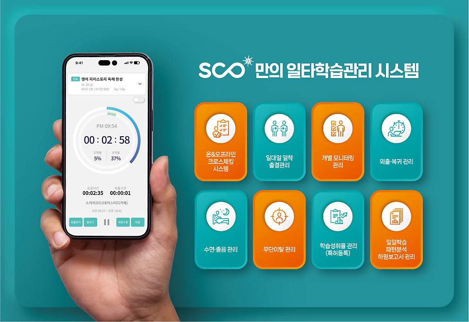 명관리형스터디카페 이미지