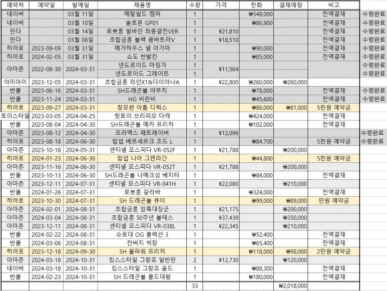 올프리져 이미지