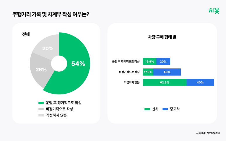 더꼼꼼 이미지