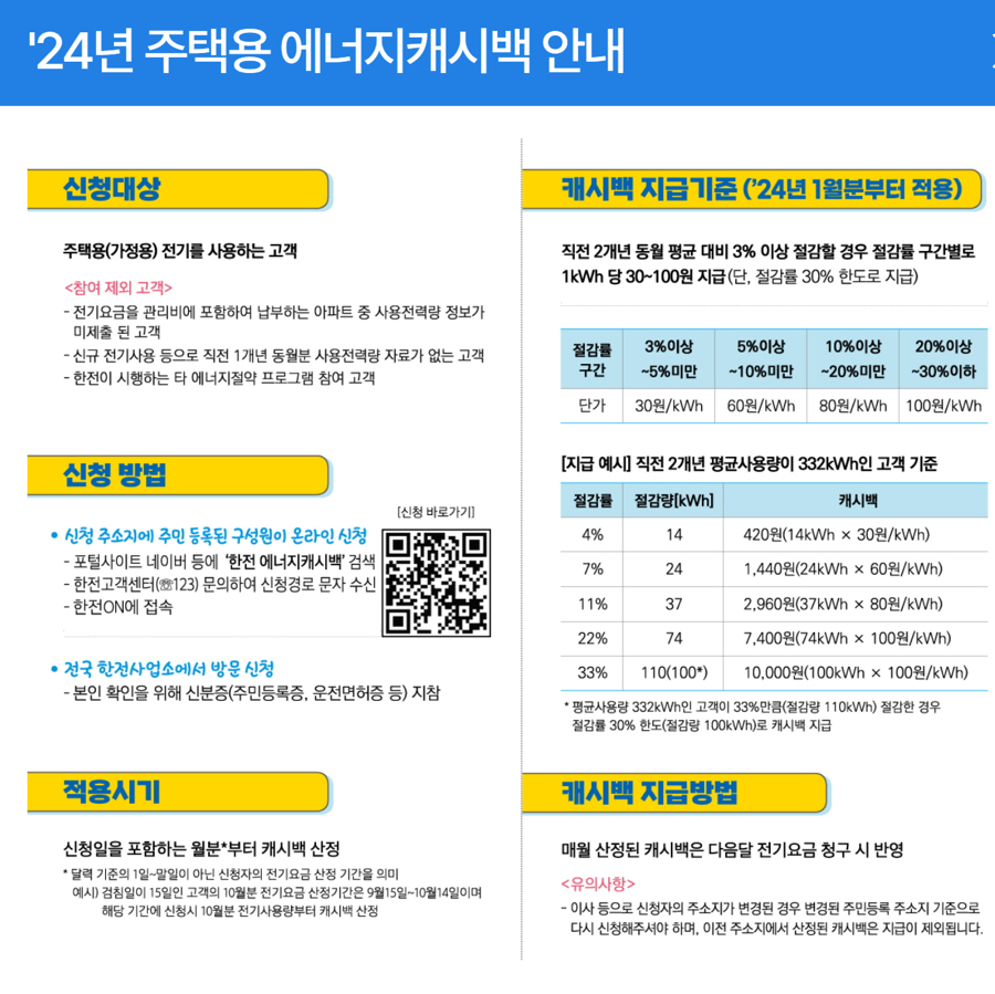 알뜰한전기 이미지