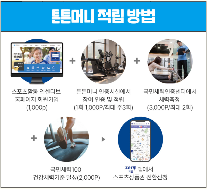 올더페이 이미지