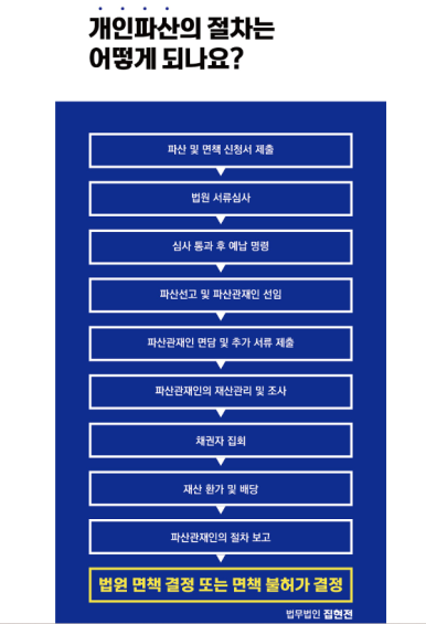 법무법인집현전 이미지