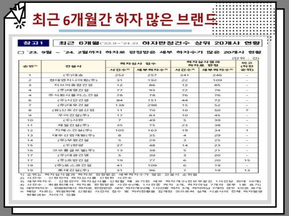 주식회사 대송 이미지