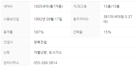 장복건설 이미지