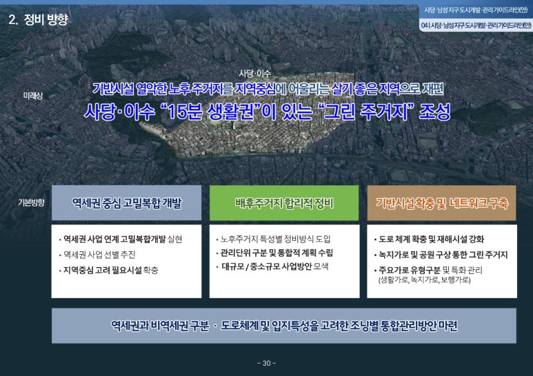 사당개발 이미지