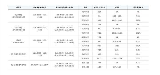 위너스터디카페 이미지
