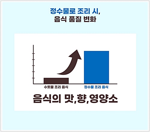 정수기워터 이미지