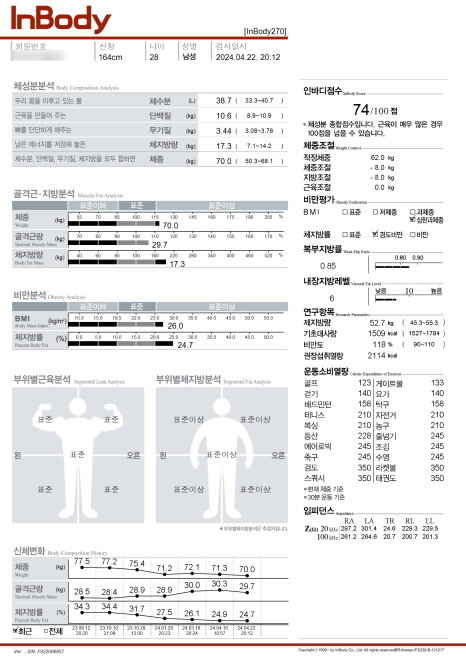 알와이비 이미지