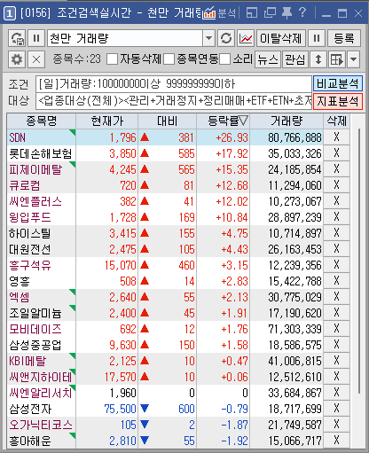 영흥석유 이미지