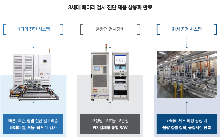 다한테크 이미지