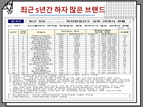 주식회사 대송 이미지