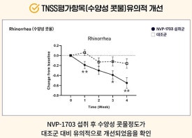 바이코코 이미지