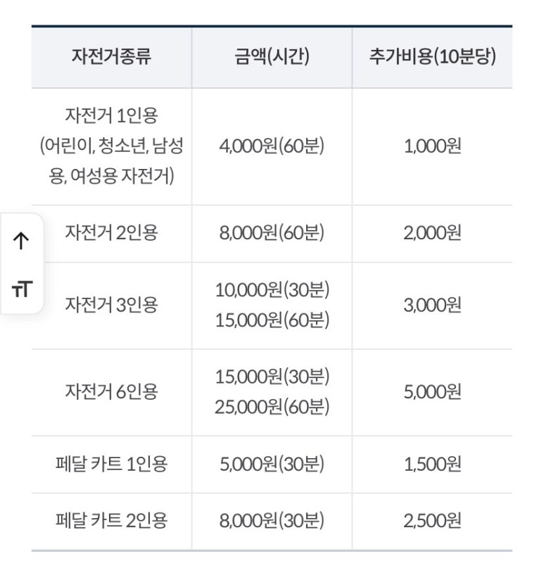 ACT매점 이미지