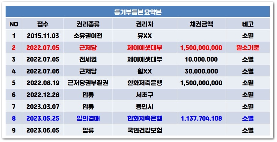 제이에셋 이미지