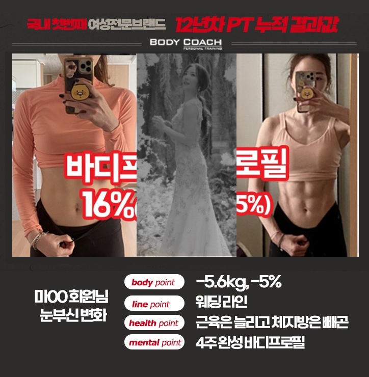 몸짱헬스 이미지