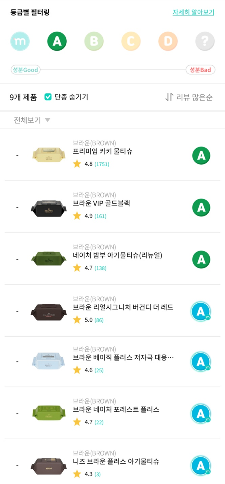 벤조에이트 이미지