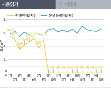 리드인독서논술 이미지