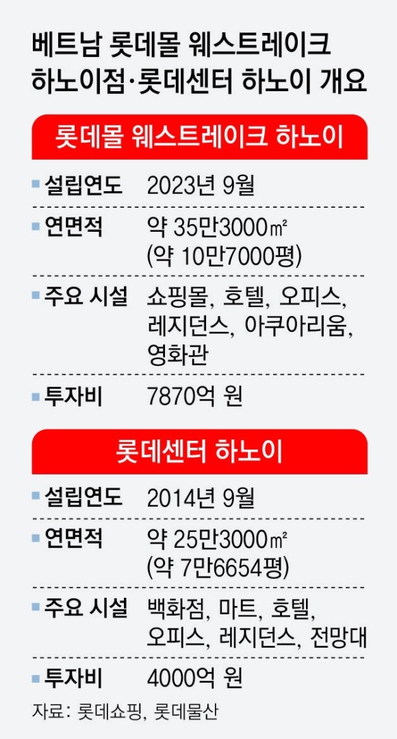 인구몰 이미지