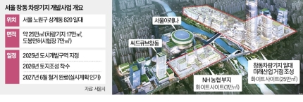 (주)현대개발공사 이미지