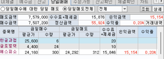 에스피글로벌 이미지