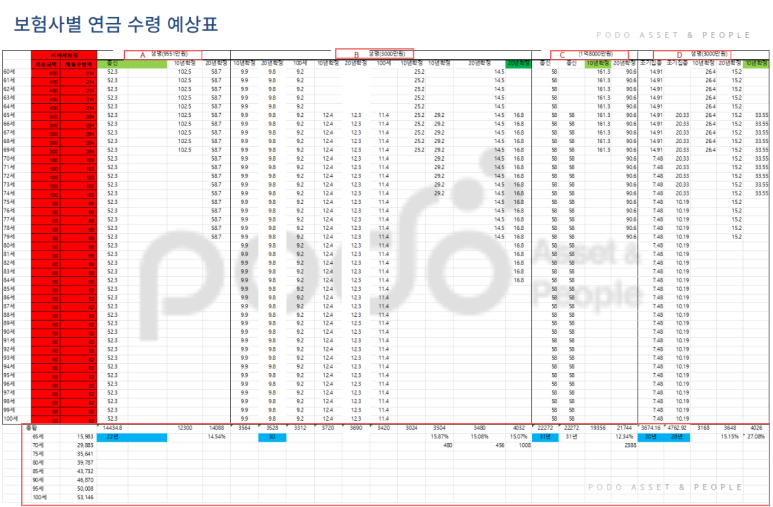 에이앤피솔루션 이미지