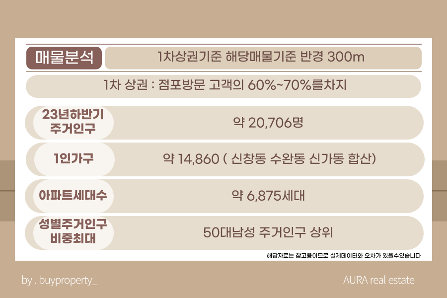 선창어린이집 이미지